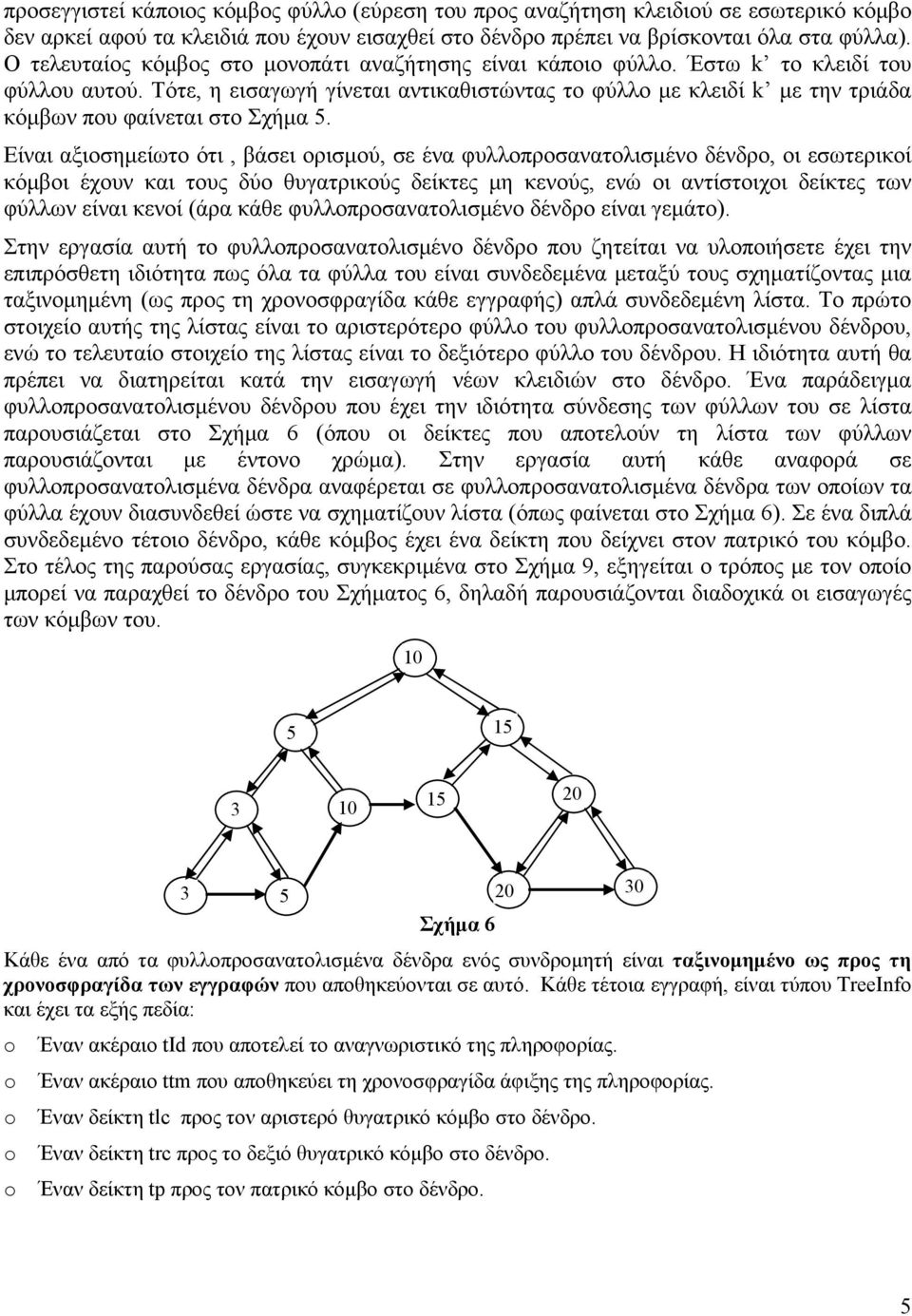 Τότε, η εισαγωγή γίνεται αντικαθιστώντας το φύλλο με κλειδί k με την τριάδα κόμβων που φαίνεται στο Σχήμα.