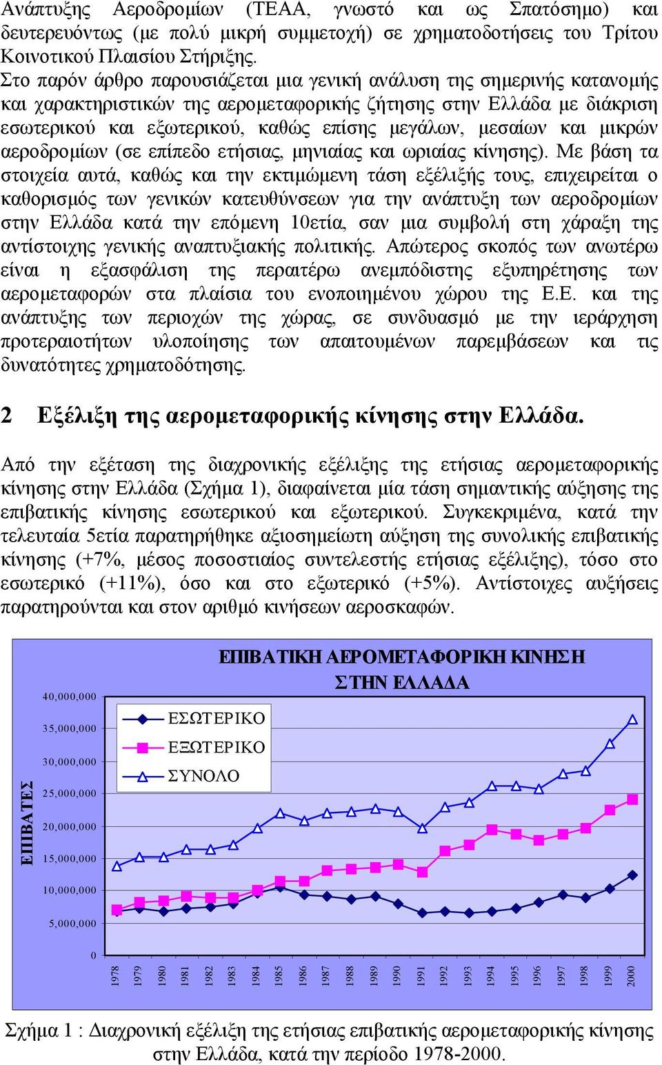 μεσαίων και μικρών αεροδρομίων (σε επίπεδο ετήσιας, μηνιαίας και ωριαίας κίνησης).