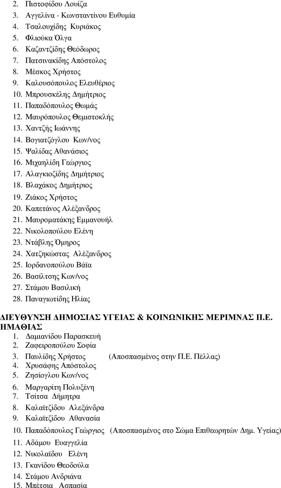 Βλαχάκος ηµήτριος 19. Ζιάκος Χρήστος 20. Καπετάνος Αλέξανδρος 21. Μαυροµατάκης Εµµανουήλ 22. Νικολοπούλου Ελένη 23. Ντάβλης Όµηρος 24. Χατζηκώστας Αλέξανδρος 25. Ιορδανοπούλου Βάϊα 26.
