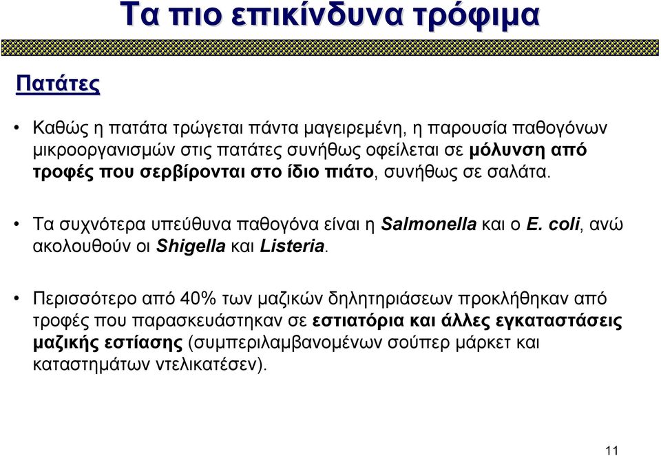 coli, ανώ ακολουθούν οι Shigella και Listeria.