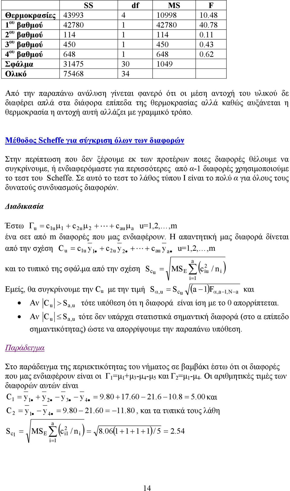 αντοχή αυτή αλλάζει µε γραµµικό τρόπο.