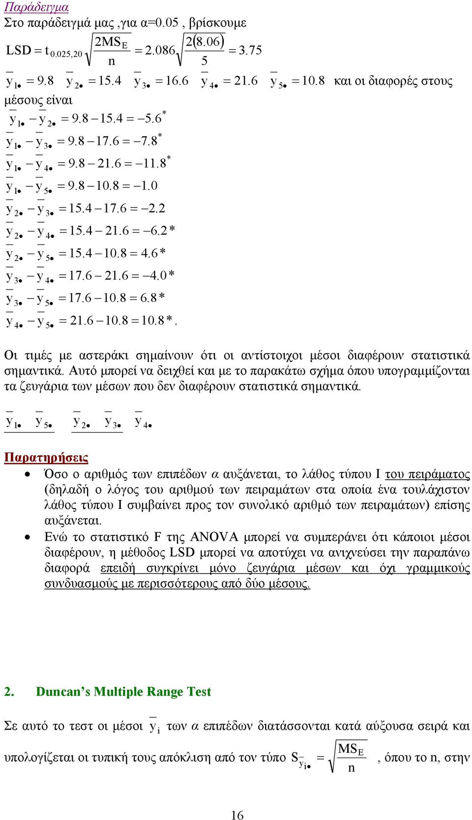 Αυτό µπορεί να δειχθεί και µε το παρακάτω σχήµα όπου υπογραµµίζονται τα ζευγάρια των µέσων που δεν διαφέρουν στατιστικά σηµαντικά.