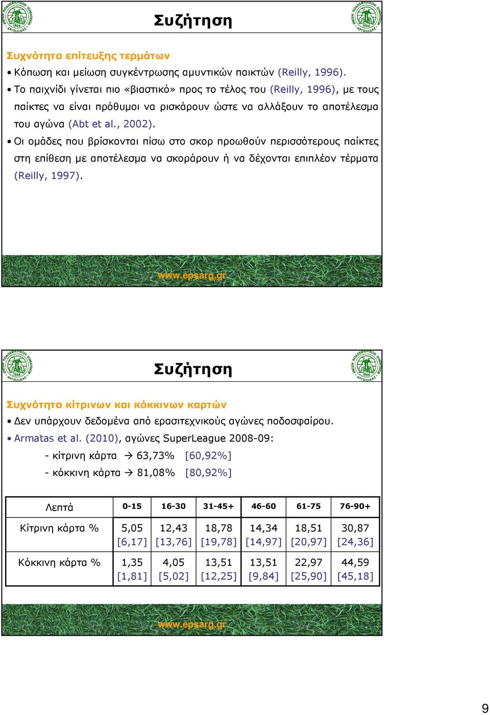 Οι οµάδες που βρίσκονται πίσω στο σκορ προωθούν περισσότερους παίκτες στη επίθεση µε αποτέλεσµα να σκοράρουν ή να δέχονται επιπλέον τέρµατα (Reilly, 1997).