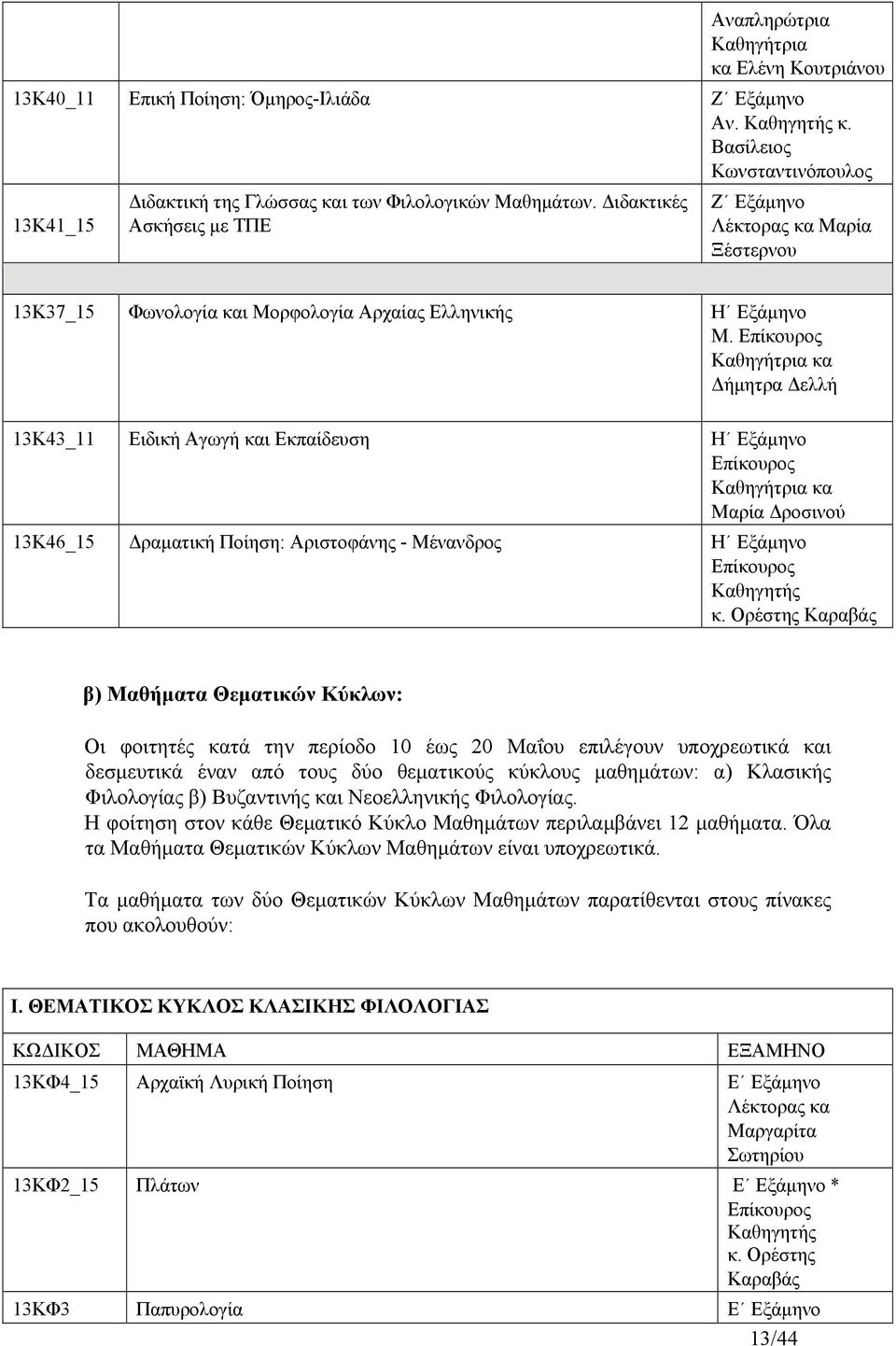 Επίκουρος Καθηγήτρια κα Δήμητρα Δελλή 13Κ43_11 Ειδική Αγωγή και Εκπαίδευση Η Εξάμηνο Επίκουρος Καθηγήτρια κα Μαρία Δροσινού 13Κ46_15 Δραματική Ποίηση: Αριστοφάνης - Μένανδρος Η Εξάμηνο Επίκουρος