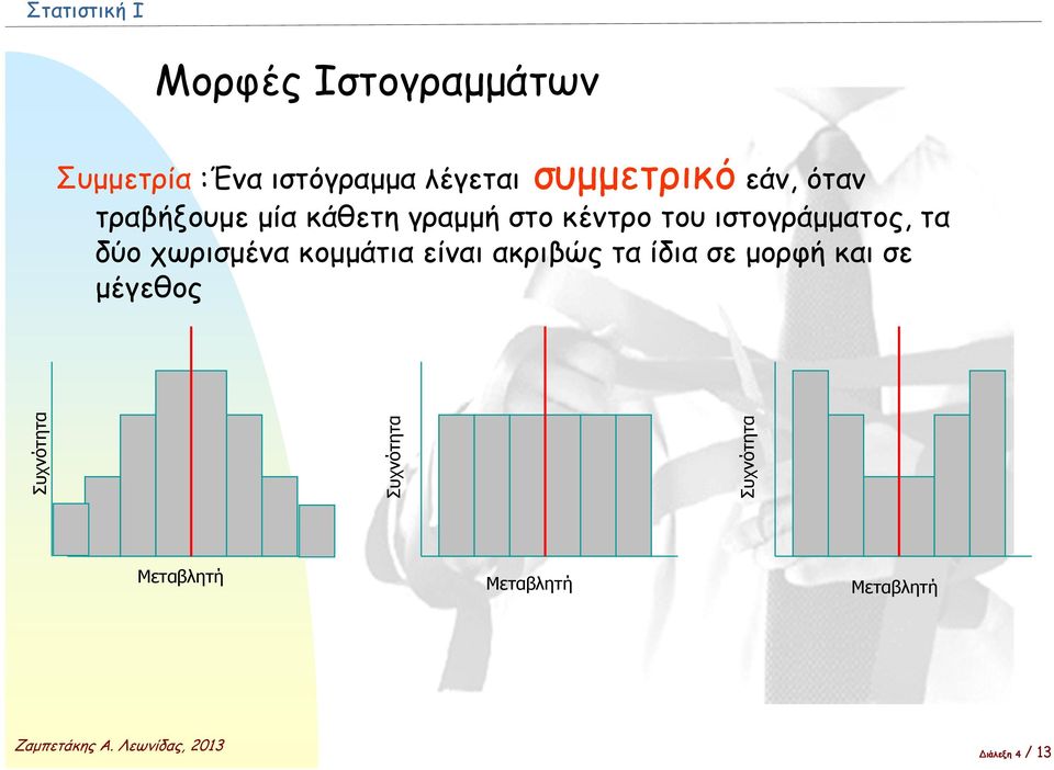 τα δύο χωρισμένα κομμάτια είναι ακριβώς τα ίδια σε μορφή και σε