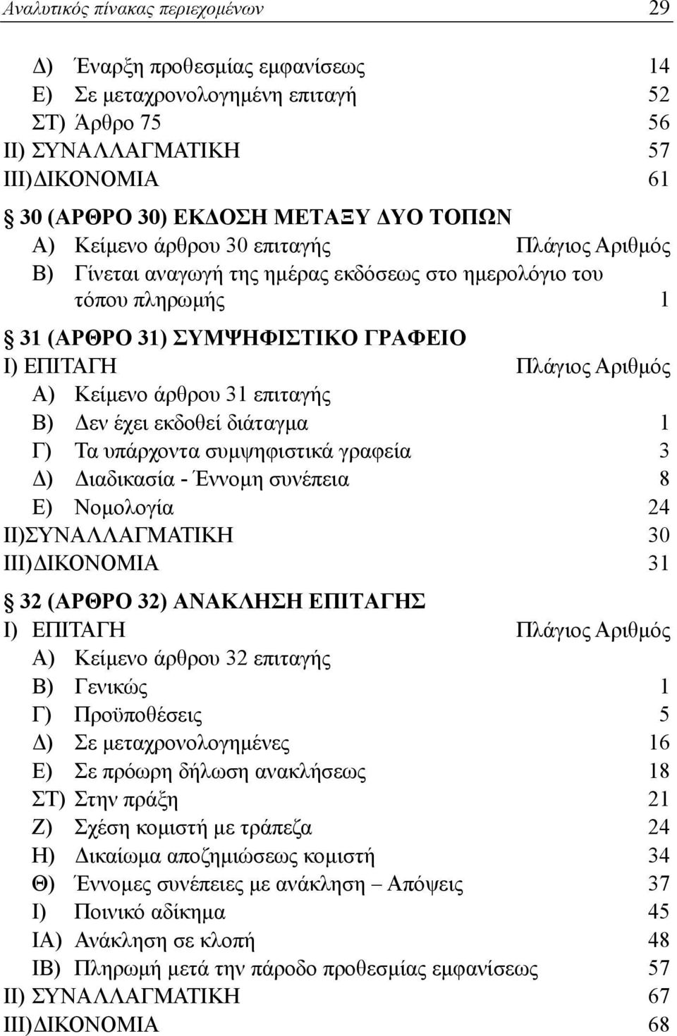 άρθρου 31 επιταγής Β) Δεν έχει εκδοθεί διάταγμα 1 Γ) Τα υπάρχοντα συμψηφιστικά γραφεία 3 Δ) Διαδικασία - Έννομη συνέπεια 8 Ε) Νομολογία 24 ΙΙ)ΣΥΝΑΛΛΑΓΜΑΤΙΚΗ 30 ΙΙΙ)ΔΙΚΟΝΟΜΙΑ 31 32 (ΑΡΘΡΟ 32) ΑΝΑΚΛΗΣΗ