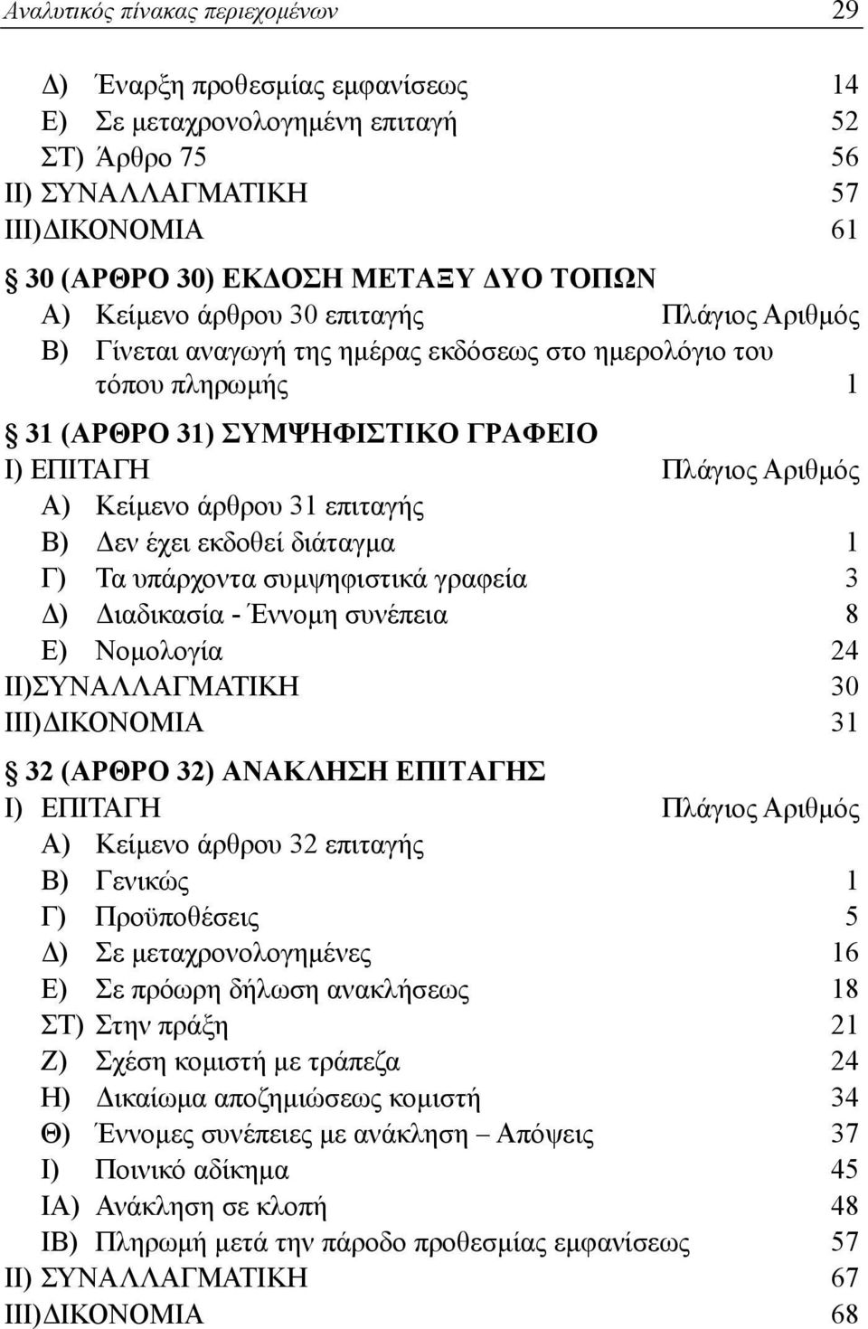 άρθρου 31 επιταγής Β) Δεν έχει εκδοθεί διάταγμα 1 Γ) Τα υπάρχοντα συμψηφιστικά γραφεία 3 Δ) Διαδικασία - Έννομη συνέπεια 8 Ε) Νομολογία 24 ΙΙ)ΣΥΝΑΛΛΑΓΜΑΤΙΚΗ 30 ΙΙΙ)ΔΙΚΟΝΟΜΙΑ 31 32 (ΑΡΘΡΟ 32) ΑΝΑΚΛΗΣΗ