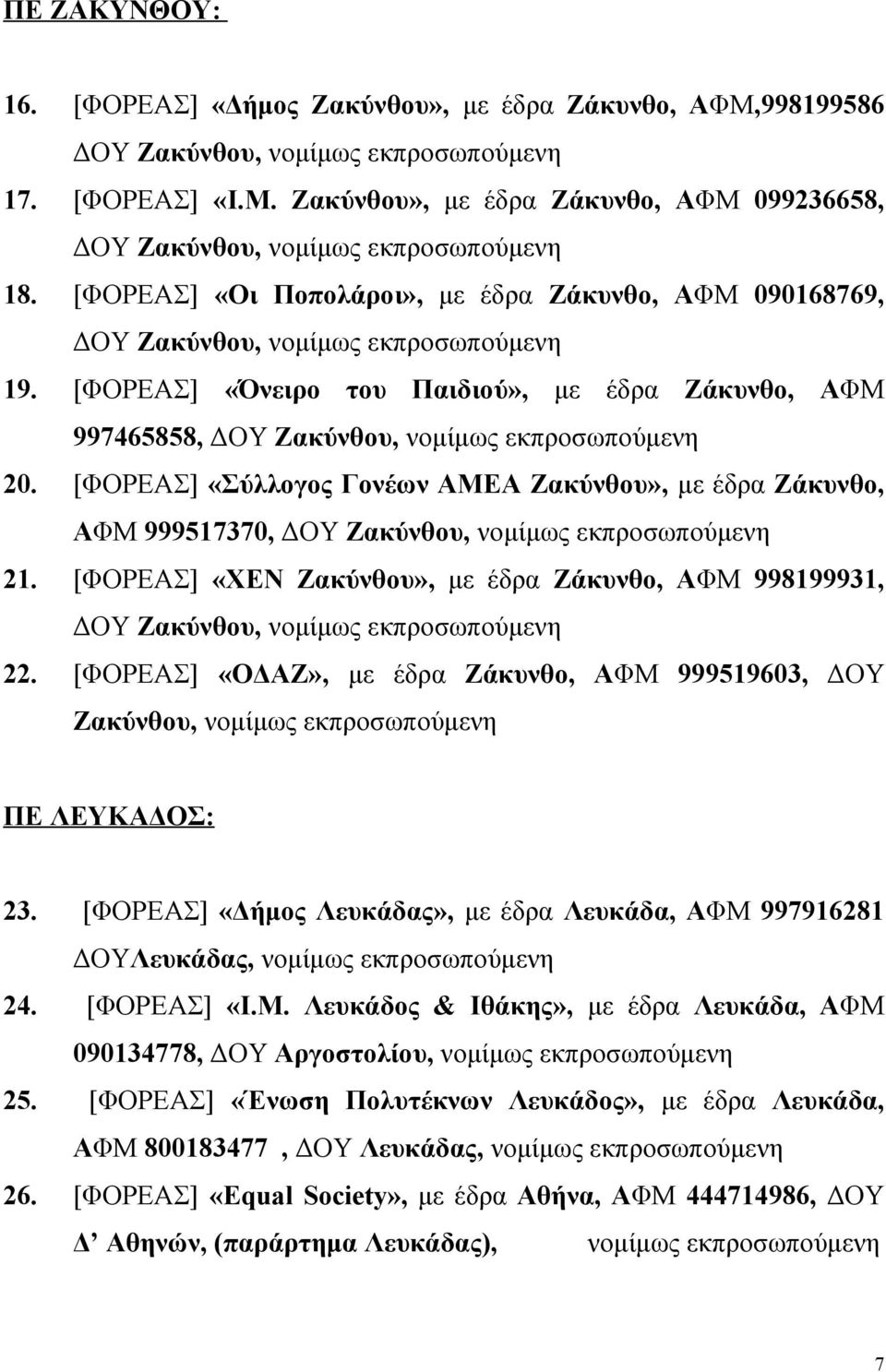 [ΦΟΡΕΑΣ] «Όνειρο του Παιδιού», με έδρα Ζάκυνθο, ΑΦΜ 997465858, ΔΟΥ Ζακύνθου, νομίμως εκπροσωπούμενη 20.