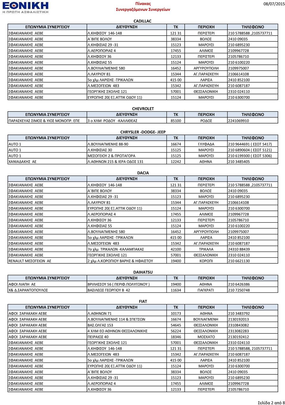 ΚΘΦΙΙΑ 30 15125 ΜΑΡΟΤΙ 210 6890604 ( ΕΩΣ 5121) AUTO 1 ΜΕΟΓΕΙΟΤ 2 & ΠΡΩΣΑΓΟΡΑ 15125 ΜΑΡΟΤΙ 210 6199300 ( ΕΩΣ 5306) ΧΑΝΙΑΔΑΚΘ ΑΕ Λ.