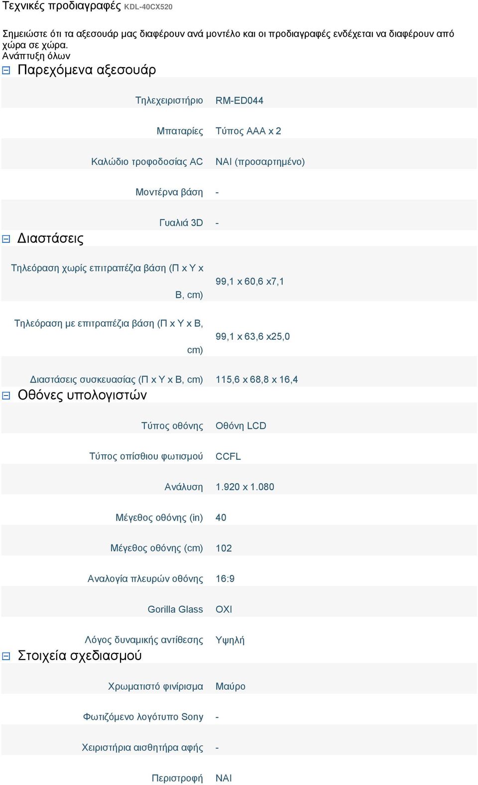 x Β, cm) 99,1 x 60,6 x7,1 Τηλεόραση με επιτραπέζια βάση (Π x Υ x Β, cm) 99,1 x 63,6 x25,0 Διαστάσεις συσκευασίας (Π x Υ x Β, cm) 115,6 x 68,8 x 16,4 Οθόνες υπολογιστών Τύπος οθόνης Οθόνη LCD Τύπος