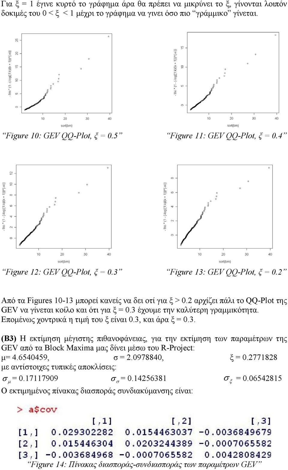 2 αρχίζει πάλι το QQ-Plot της GEV να γίνεται κοίλο και ότι για ξ = 0.3 