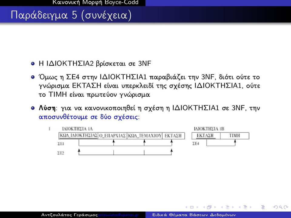 υπερκλειδί της σχέσης ΙΔΙΟΚΤΗΣΙΑ1, ούτε το ΤΙΜΗ είναι πρωτεύον γνώρισμα