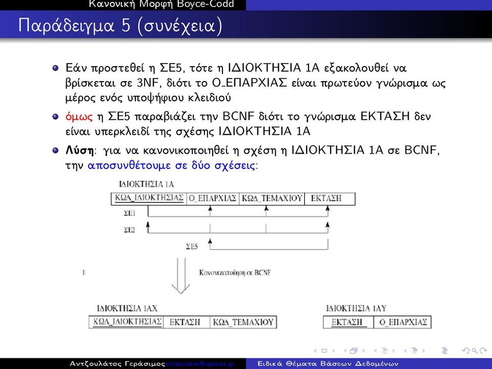 παραβιάζει την BCNF διότι το γνώρισμα ΕΚΤΑΣΗ δεν είναι υπερκλειδί της σχέσης ΙΔΙΟΚΤΗΣΙΑ 1Α