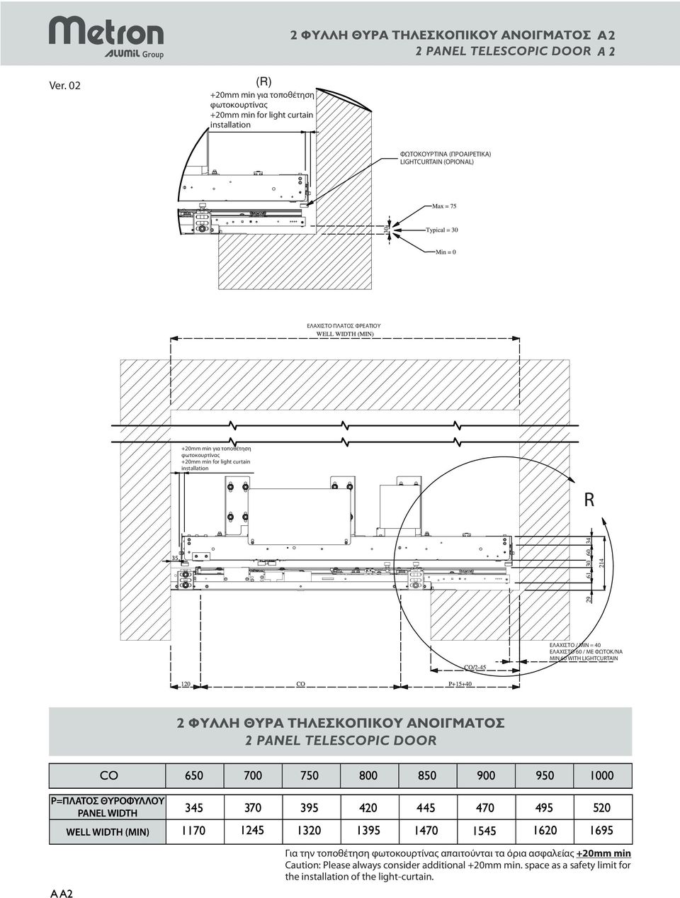 installation ΕΛΑΧΙΣΤΟ / MIN = 40 ΕΛΑΧΙΣΤΟ 60 / ΜΕ ΦΩΤΟΚ/ΝΑ MIN 60 WITH LIGHTCURTAIN Για την τοποθέτηση φωτοκουρτίνας