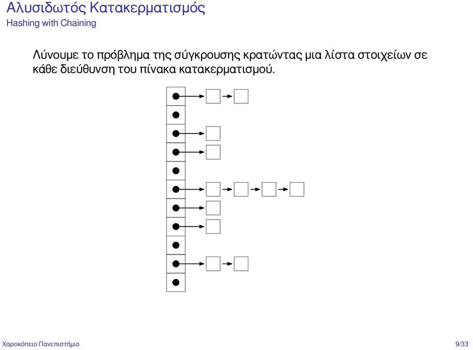 κρατώντας μια λίστα στοιχείων σε κάθε