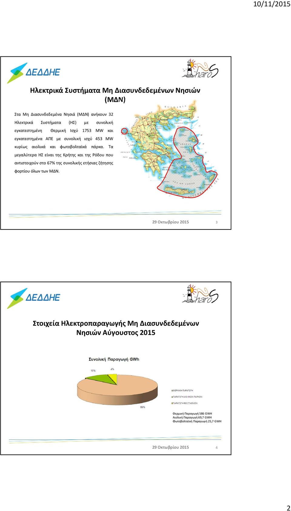 Τα μεγαλύτερα ΗΣ είναι της Κρήτης και της Ρόδου που αντιστοιχούν στο 67% της συνολικής ετήσιας ζήτησης φορτίου όλων των ΜΔΝ.