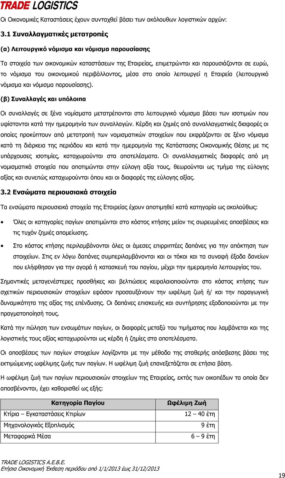περιβάλλοντος, μέσα στο οποίο λειτουργεί η Εταιρεία (λειτουργικό νόμισμα και νόμισμα παρουσίασης).