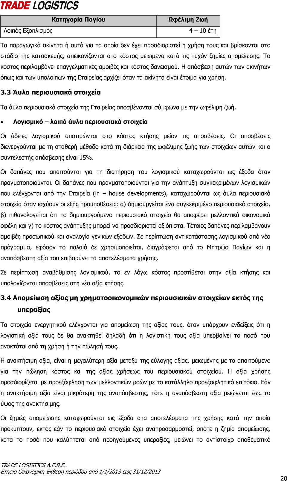 Η απόσβεση αυτών των ακινήτων όπως και των υπολοίπων της Εταιρείας αρχίζει όταν τα ακίνητα είναι έτοιμα για χρήση. 3.