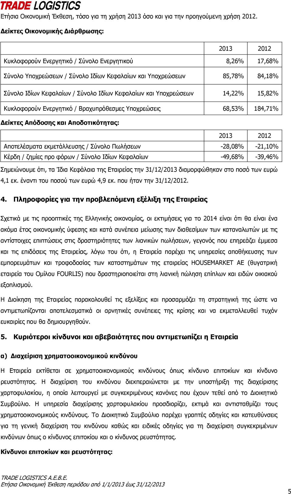 Σύνολο Ιδίων Κεφαλαίων και Υποχρεώσεων 14,22% 15,82% Κυκλοφορούν Ενεργητικό / Βραχυπρόθεσμες Υποχρεώσεις 68,53% 184,71% Δείκτες Απόδοσης και Αποδοτικότητας: 2013 2012 Αποτελέσματα εκμετάλλευσης /