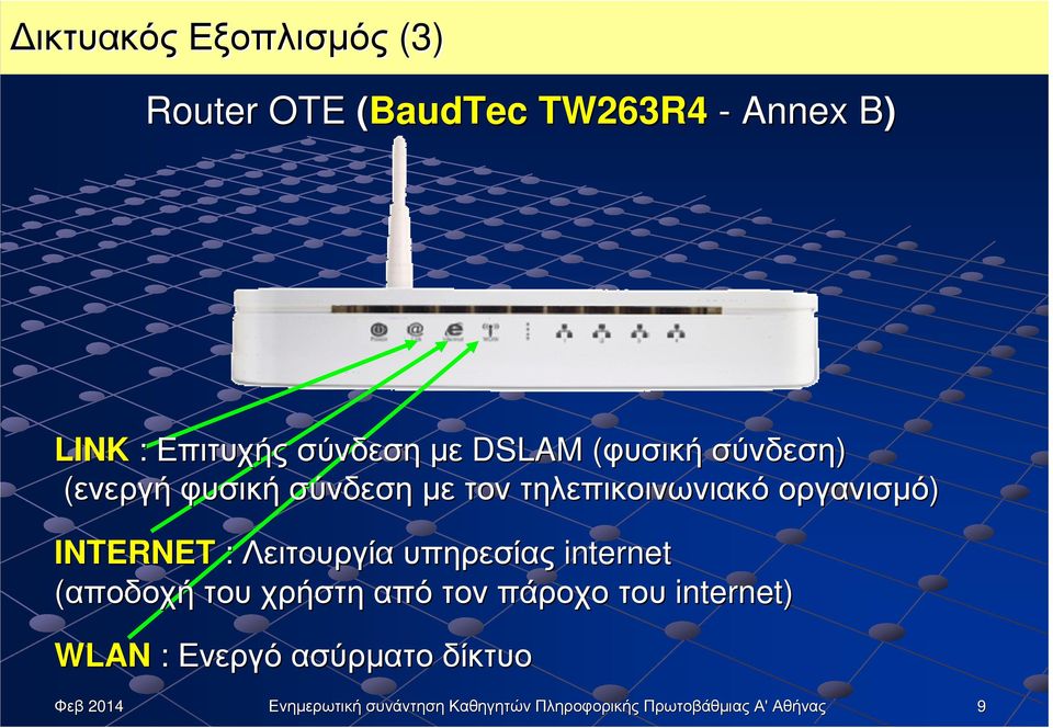 τηλεπικοινωνιακό οργανισµό) INTERNET : Λειτουργία υπηρεσίας internet