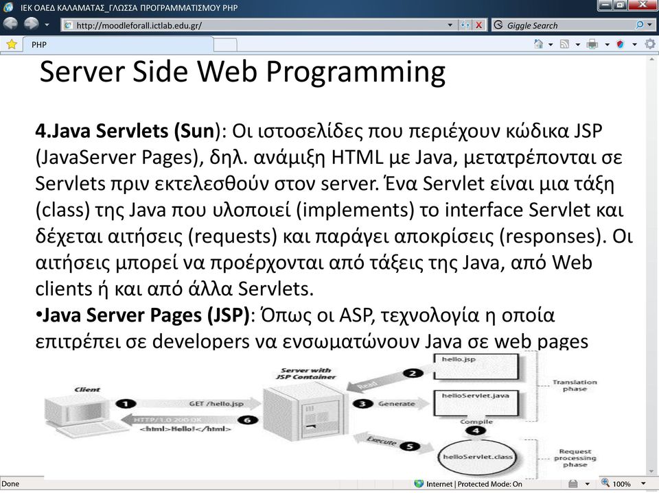 Ένα Servlet είναι μια τάξη (class) της Java που υλοποιεί (implements) το interface Servlet και δέχεται αιτήσεις (requests) και παράγει