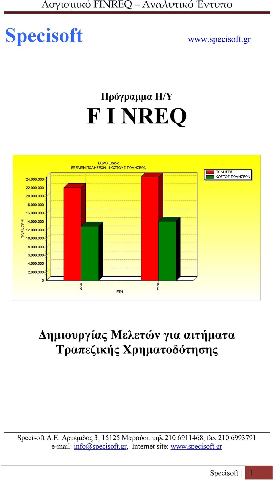 000.000 12.000.000 10.000.000 8.000.000 6.000.000 4.000.000 2.000.000 0 2005 ΕΤΗ 2006 Δημιουργίας Μελετών για αιτήματα Τραπεζικής Χρηματοδότησης Specisoft A.