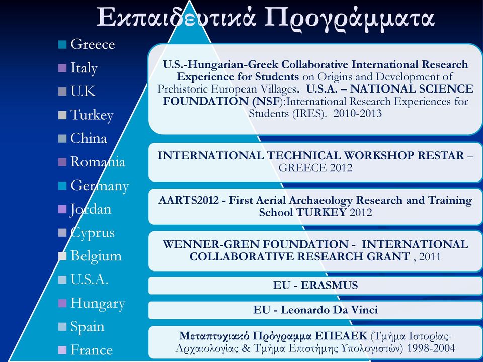 2010-2013 INTERNATIONAL TECHNICAL WORKSHOP RESTAR GREECE 2012 AARTS2012 - First Aerial Archaeology Research and Training School TURKEY 2012 WENNER-GREN FOUNDATION -