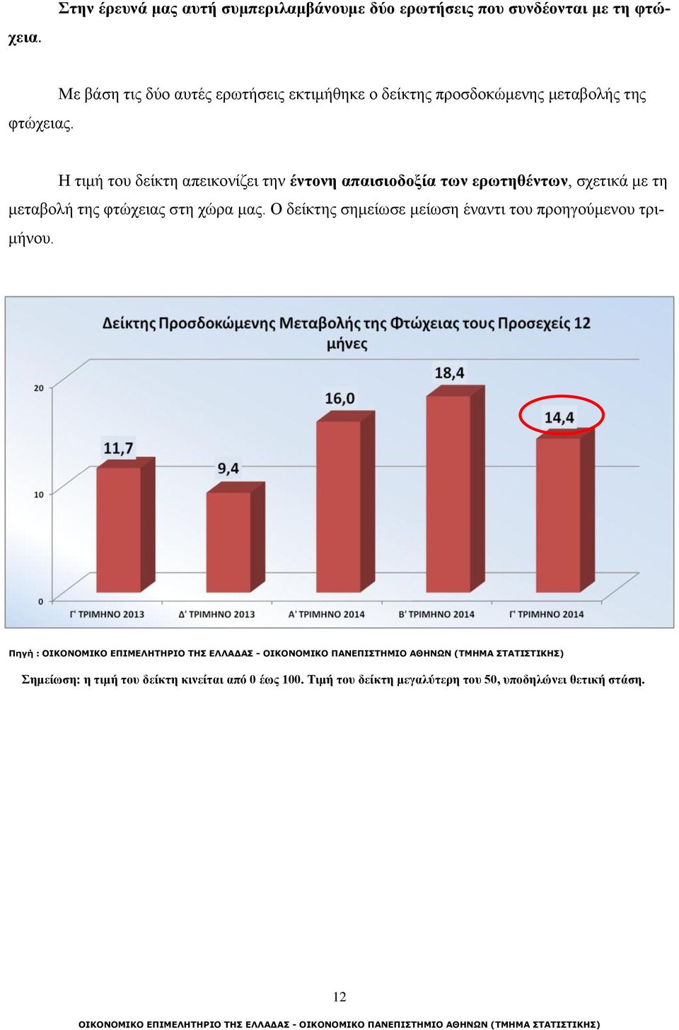 έντονη απαισιοδοξία των ερωτηθέντων, σχετικά με τη μεταβολή της φτώχειας στη χώρα μας.