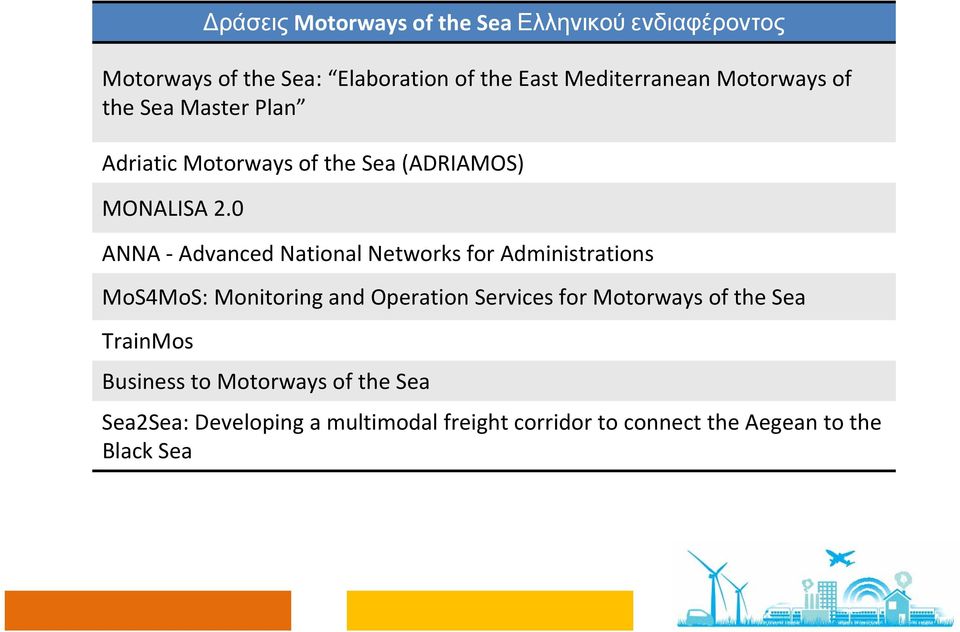0 ANNA Advanced National Networks for Administrations MoS4MoS: Monitoring and Operation Services for Motorways
