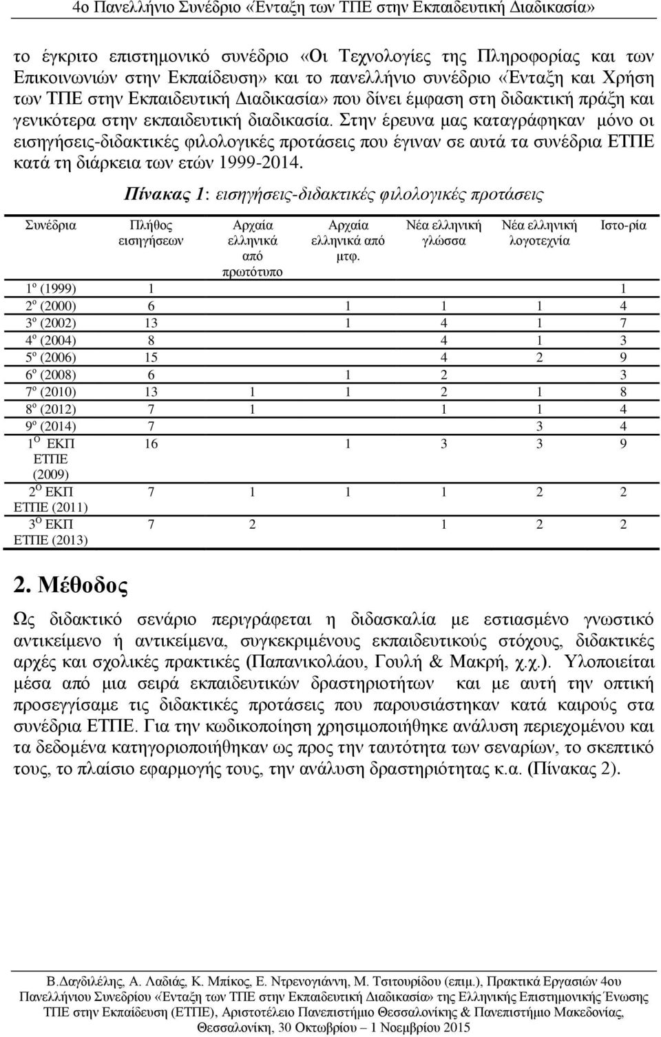 Στην έρευνα μας καταγράφηκαν μόνο οι εισηγήσεις-διδακτικές φιλολογικές προτάσεις που έγιναν σε αυτά τα συνέδρια ΕΤΠΕ κατά τη διάρκεια των ετών 1999-2014.