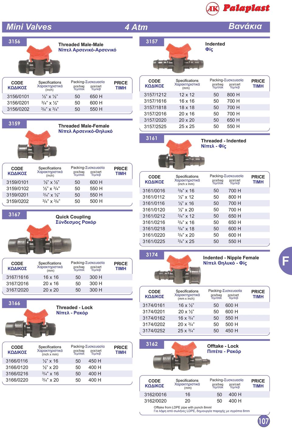 36/006 36/02 36/06 36/0 36/022 36/026 36/028 36/02 36/0225 (inch x mm) 3 /8 x 6 x 2 x 6 x 3 / x 2 3 / x 6 3 / x 8 3 / x 3 / x 25 800 H 6 H 6 H 5 H 367/66 367/6 367/ 366 6 x 6 x 6 x Threaded - Lock