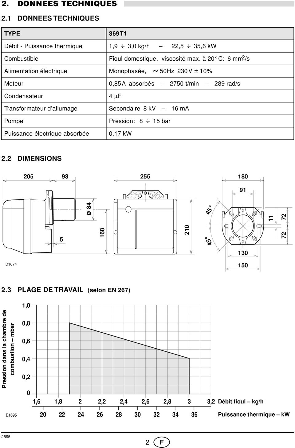 Secondaire 8 kv 6 ma Pompe Puissance électrique absorbée Pression: 8 5 bar 0,7 kw. DIMENSIONS 05 9 55 80 9 45 7 ø 84 5 68 0 7 45 0 D674 50.
