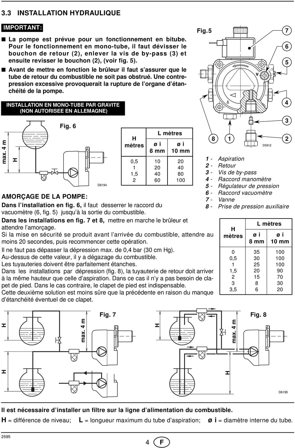 Avant de mettre en fonction le brûleur il faut s assurer que le tube de retour du combustible ne soit pas obstrué.