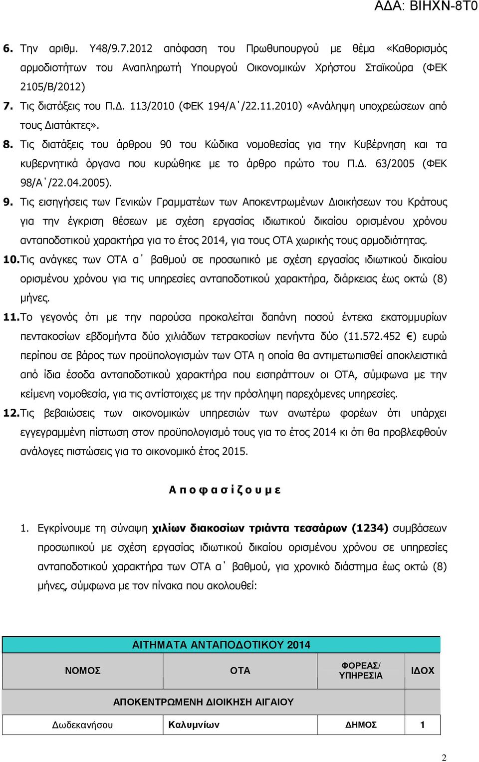 Τις διατάξεις του άρθρου 90