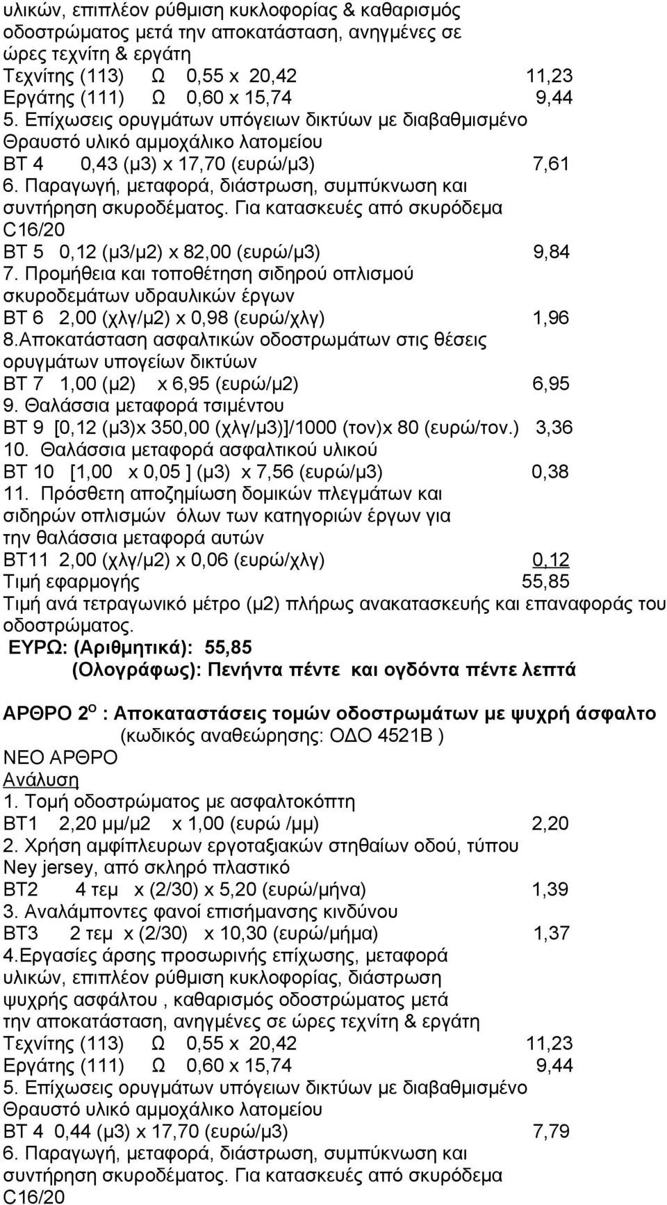 Για κατασκευές από σκυρόδεμα C16/20 BT 5 0,12 (μ3/μ2) x 82,00 (ευρώ/μ3) 9,84 7. Προμήθεια και τοποθέτηση σιδηρού οπλισμού σκυροδεμάτων υδραυλικών έργων ΒΤ 6 2,00 (χλγ/μ2) x 0,98 (ευρώ/χλγ) 1,96 8.