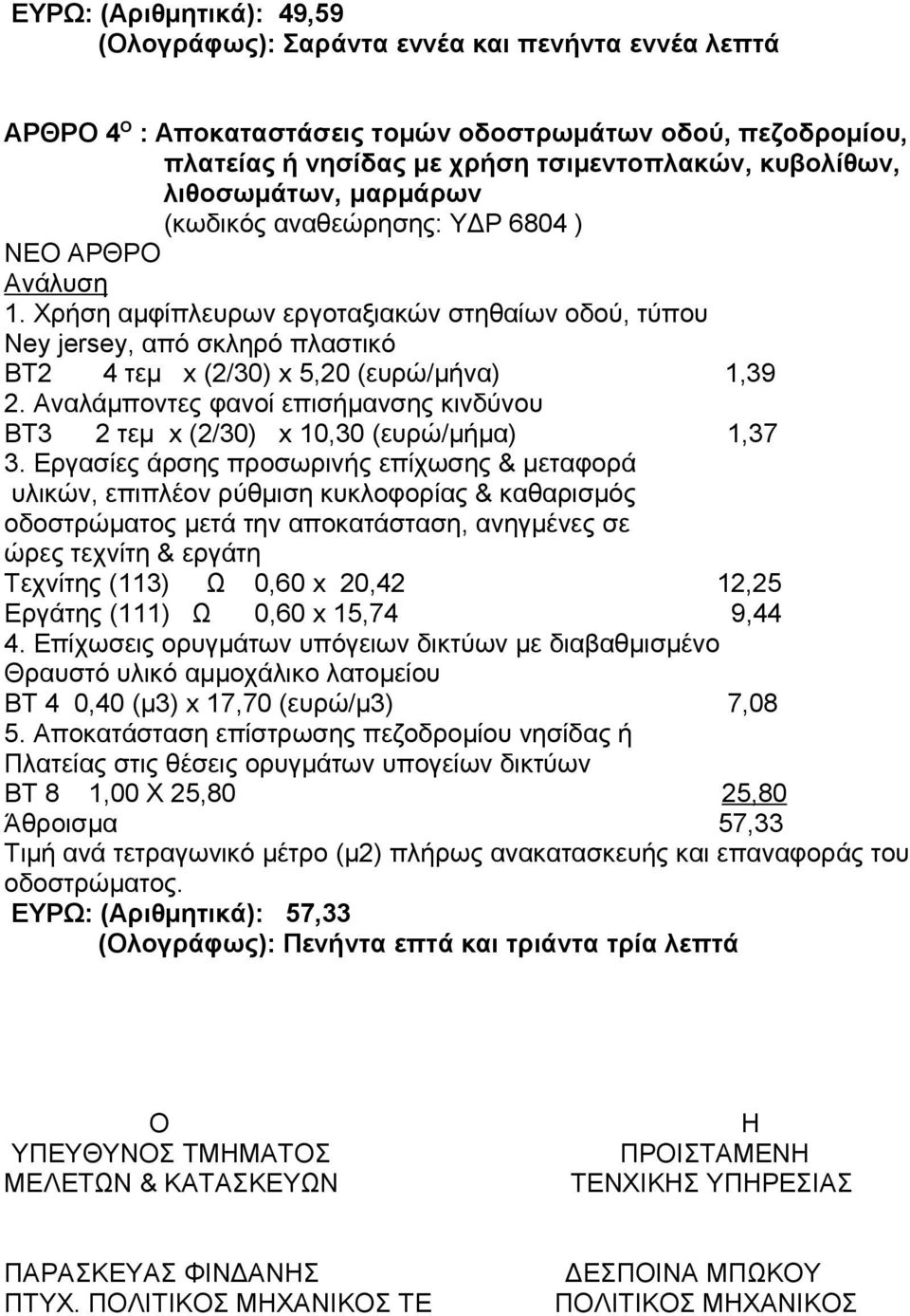 Εργασίες άρσης προσωρινής επίχωσης & μεταφορά υλικών, επιπλέον ρύθμιση κυκλοφορίας & καθαρισμός οδοστρώματος μετά την αποκατάσταση, ανηγμένες σε ώρες τεχνίτη & εργάτη Τεχνίτης (113) Ω 0,60 x 20,42