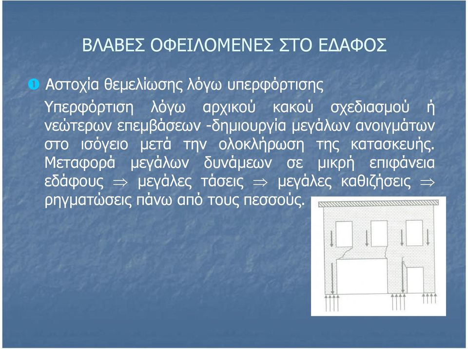μετά την ολοκλήρωση της κατασκευής.