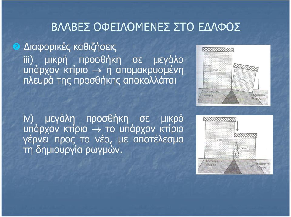 αποκολλάται iv) μεγάλη προσθήκη σε μικρό υπάρχον κτίριο το