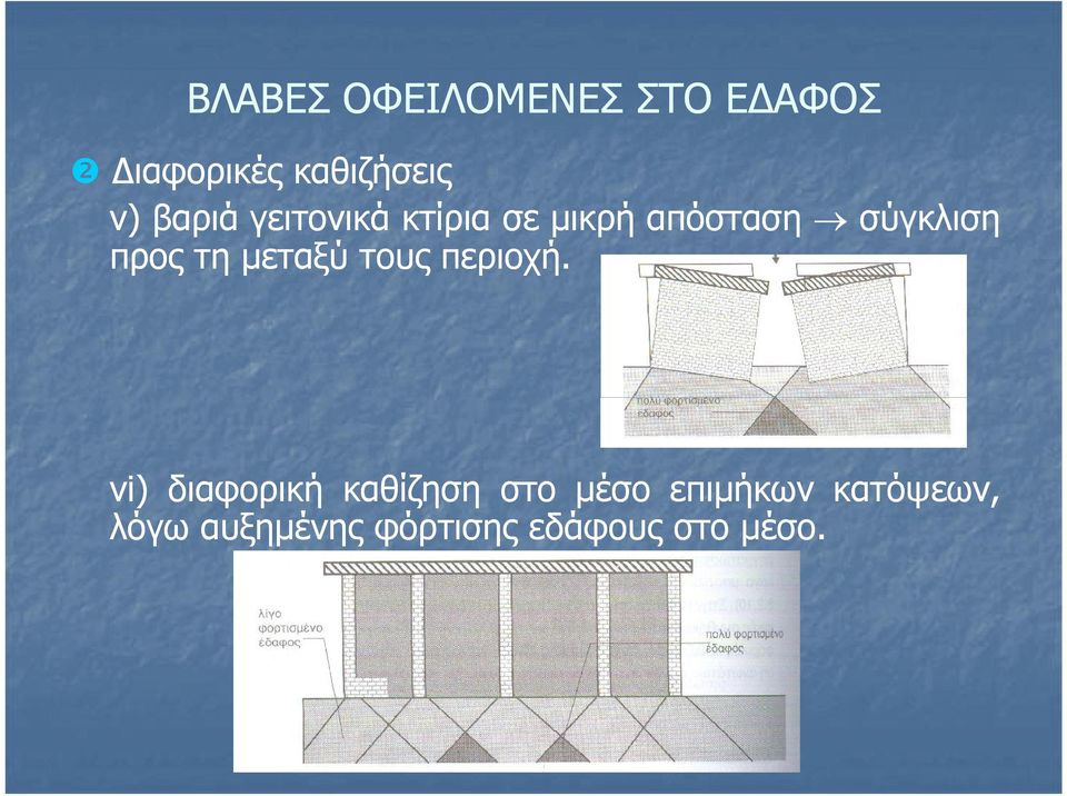 περιοχή.