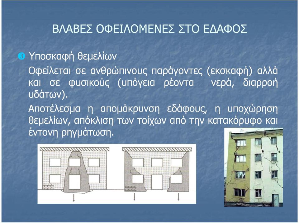 διαρροή υδάτων).