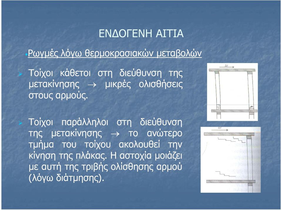 Τοίχοι παράλληλοι στη διεύθυνση της μετακίνησης το ανώτερο τμήμα του τοίχου