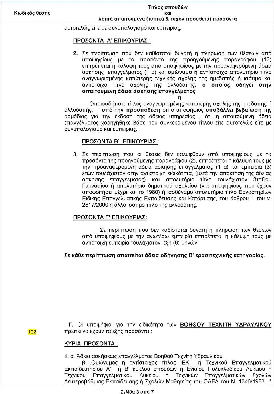 επαγγέλματος (1 α) και ομώνυμο αντίστοιχο απολυτριο τίτλο αναγνωρισμένης κατώτερης τεχνικς σχολς της ημεδαπς ισότιμο και αντίστοιχο τίτλο σχολς της αλλοδαπς, ο οποίος οδηγεί στην απαιτούμενη άδεια