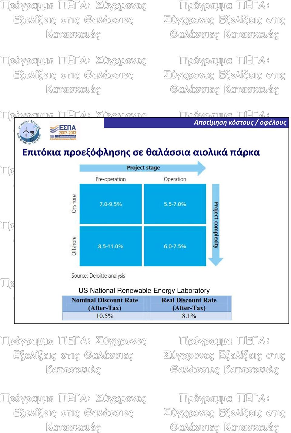 πάρκα US National