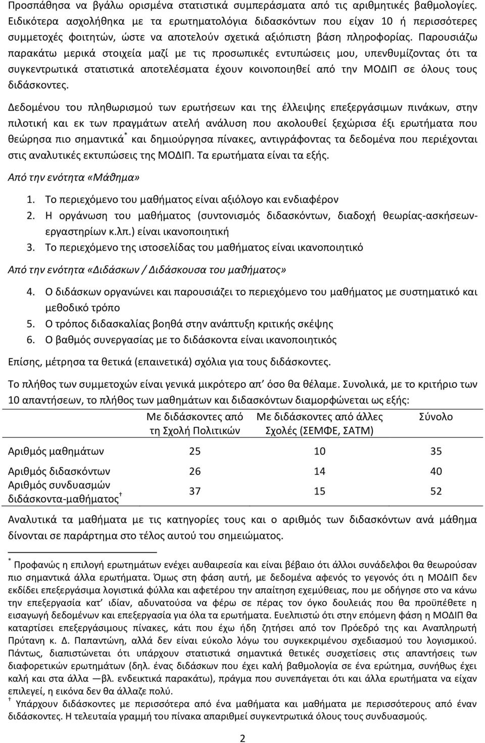 Παρουσιάζω παρακάτω μερικά στοιχεία μαζί με τις προσωπικές εντυπώσεις μου, υπενθυμίζοντας ότι τα συγκεντρωτικά στατιστικά αποτελέσματα έχουν κοινοποιηθεί από την ΜΟΔΙΠ σε όλους τους διδάσκοντες.