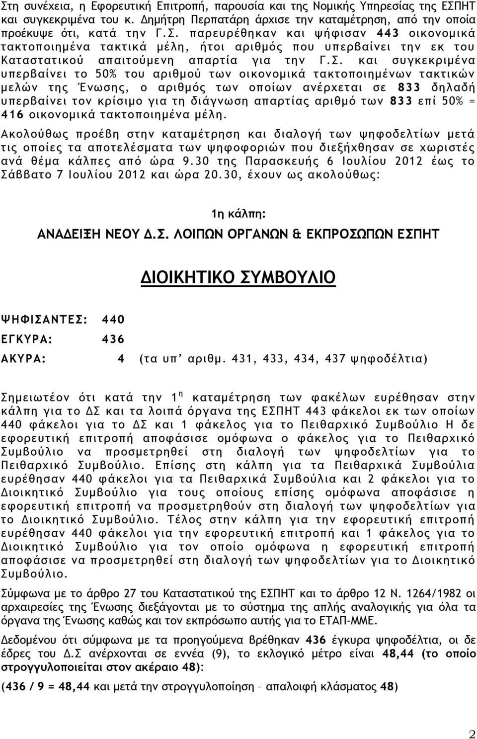 απαρτίας αριθμό των 833 επί 50% = 416 οικονομικά τακτοποιημένα μέλη.