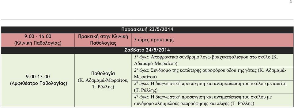 Αδαµαµά-Μωραΐτου) 2 η ώρα: Σύνδροµο της κατώτερης ουροφόρου οδού της γάτας (Κ.