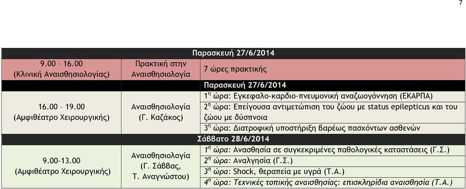 ζώου µε status epilepticus και του ζώου µε δύσπνοια 3 η ώρα: Διατροφική υποστήριξη βαρέως πασχόντων ασθενών Σάββατο 28/6/2014 1 η ώρα: Ανασθησία σε