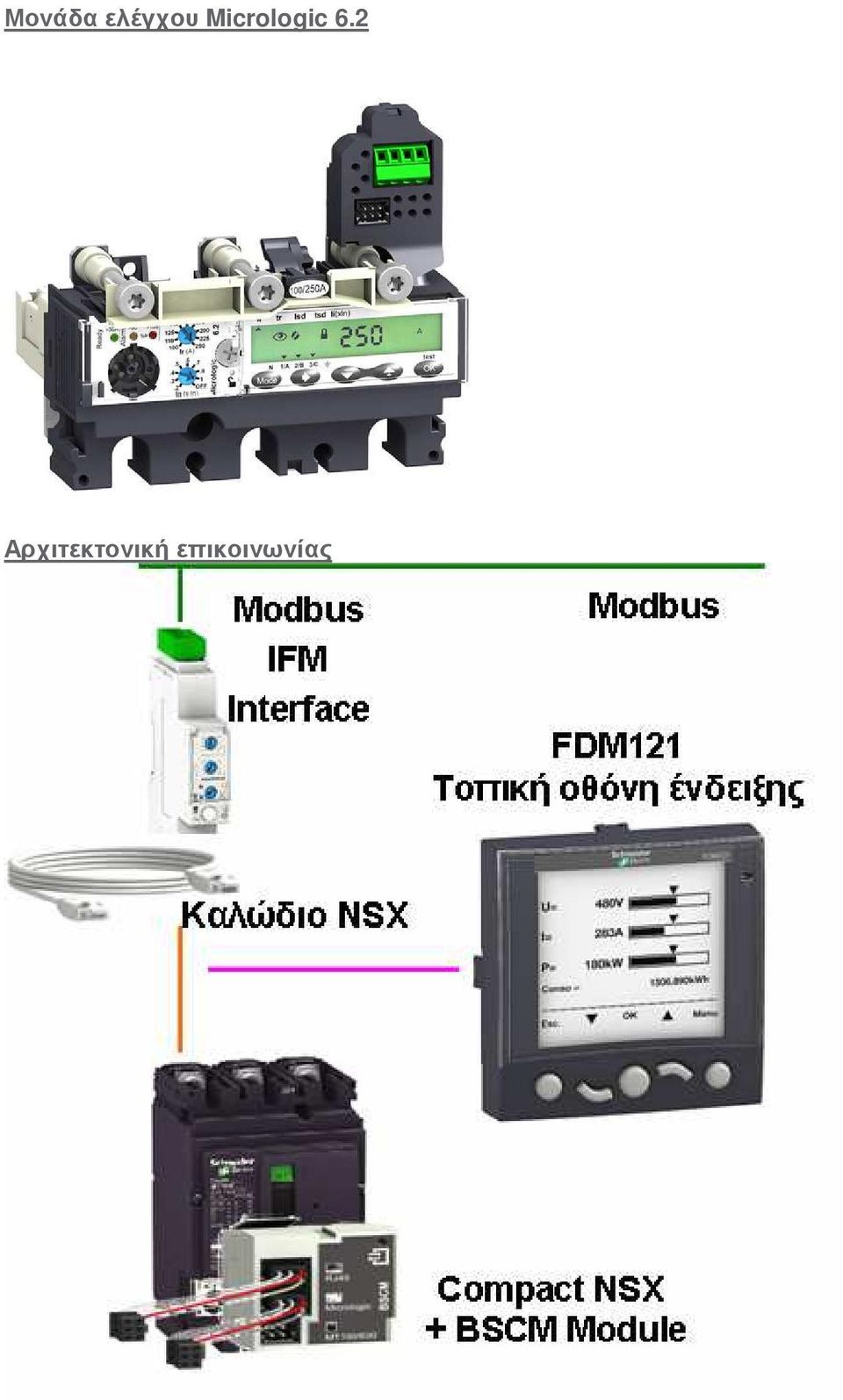 Micrologic 6.