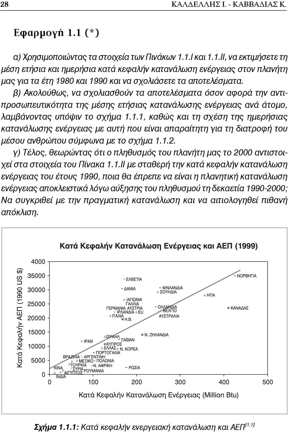 1.1, καθώς και τη σχέση της ημερήσιας κατανάλωσης ενέργειας με αυτή που είναι απαραίτητη για τη διατροφή του μέσου ανθρώπου σύμφωνα με το σχήμα 1.1.2.