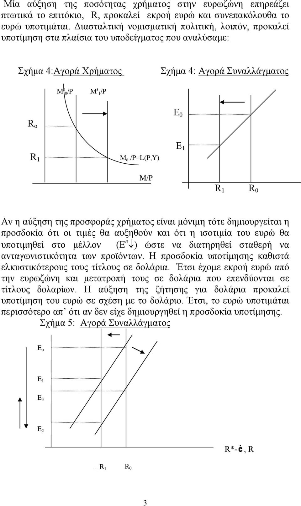 E 1 Μ/P R 1 R 0 Aν η αύξηση της προσφοράς χρήματος είναι μόνιμη τότε δημιουργείται η προσδοκία ότι οι τιμές θα αυξηθούν και ότι η ισοτιμία του ευρώ θα υποτιμηθεί στο μέλλον (Ε e ) ώστε να διατηρηθεί